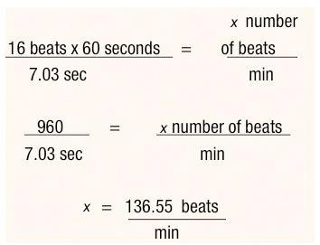 How Fast Is That Music? - IDEA Health & Fitness Association